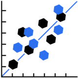 Basics Models course preview