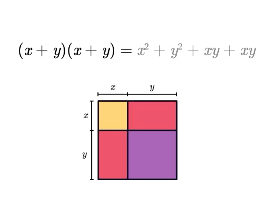 Global accessibility