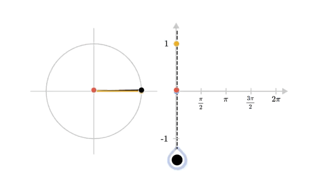 Curvingo hero visual