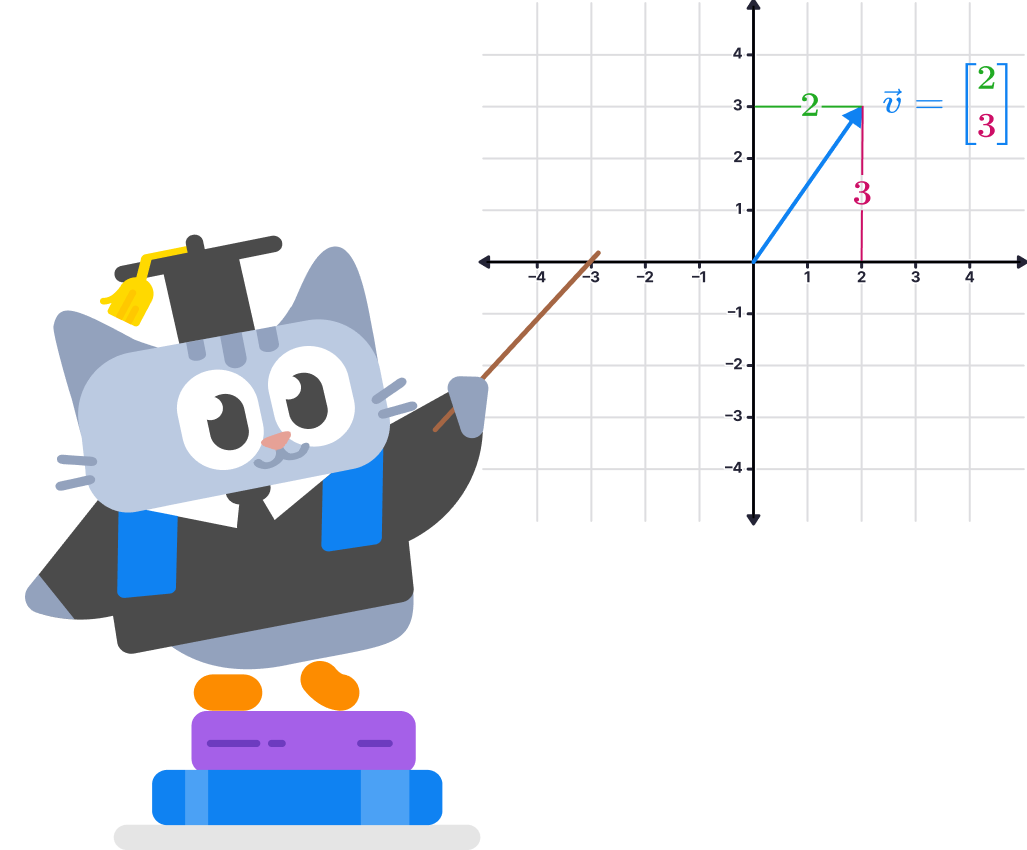 Sina AI assistant robot